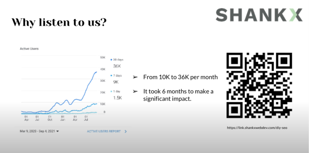SEO: From 10K to 46K per month in 6 months